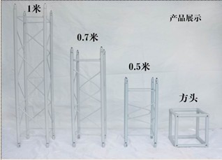 彈簧頭桁架